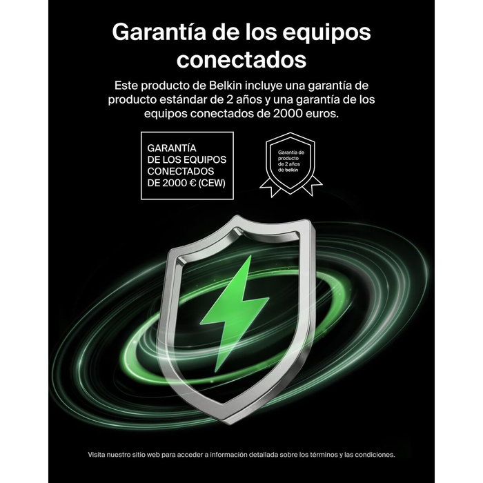 Belkin Cargador Dual USB-C 67W GaN WCH020kqWH Blanco