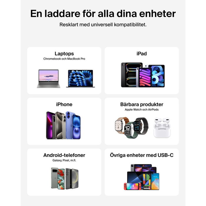 Belkin Cargador Dual USB-C 67W GaN WCH020kqWH Blanco