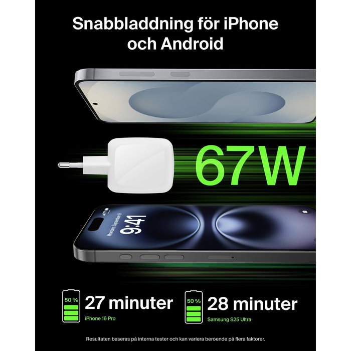 Belkin Cargador Dual USB-C 67W GaN WCH020kqWH Blanco