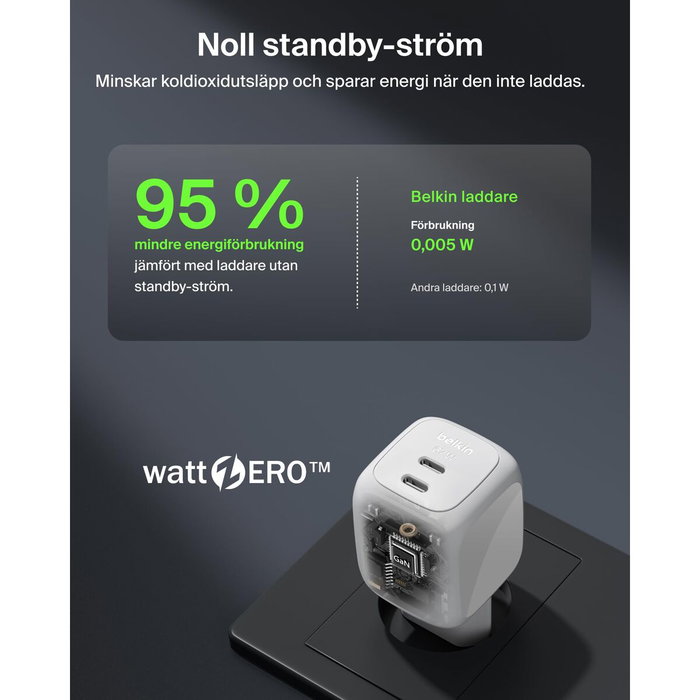 Belkin Cargador Dual USB-C 67W GaN WCH020kqWH Blanco