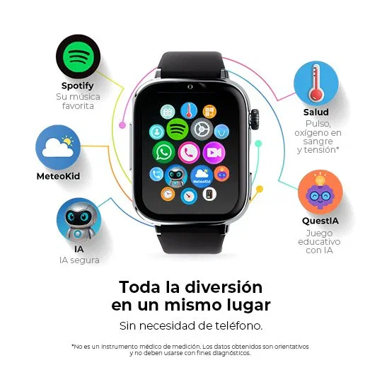 Savefamily Savewatch Plus 2 Reloj Inteligente Infantil con Pantalla AMOLED y Correa Tela Ocean
