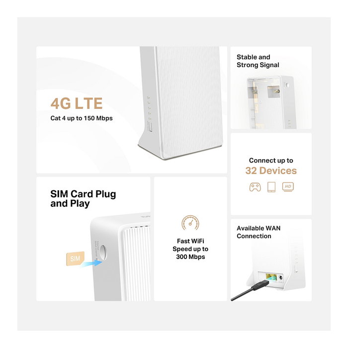 TP-Link Mercusys MB110-4G Enrutador WiFi N300 4G LTE + Módem LTE, Banda 2.4 GHz, Ethernet, 2 Puertos LAN, Velocidad hasta 300 Mbps, Blanco