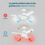 Grunkel SKYECO-42 Ventilador de Techo Blanco 40W 106cm