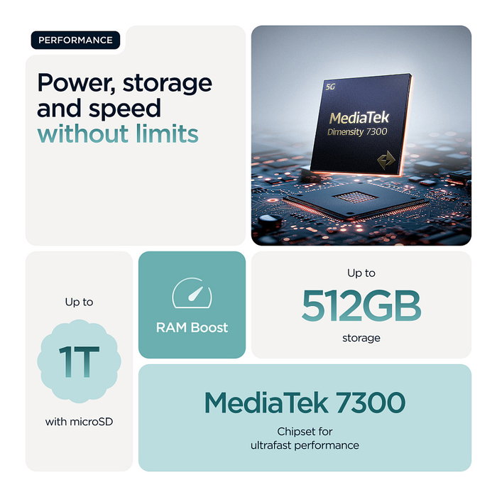 Motorola edge 60 fusion 256 GB Turquesa