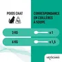 Vetocanis Champú Antipulgas y Anti-garrapatas para Gato con Extracto Vegetal - Repelente - 300ml