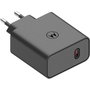 Motorola TurboPower 125W GaNFast Cargador de Pared Dual USB-C Negro