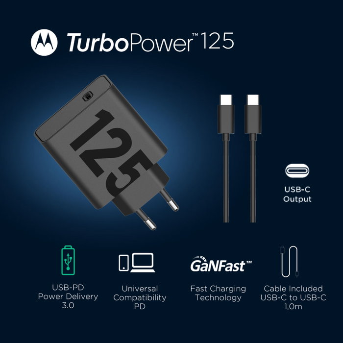 Motorola TurboPower 125W GaNFast Cargador de Pared Dual USB-C Negro Motorola TurboPower 125W GaNFast Cargador de Pared Dual USB-C Negro