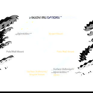 Poynting Antena KFZ A-PUCK-0007-V2-01 Negro SMA (M) & RPSMA, Antena Omnidireccional para Exterior