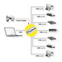 ROLINE 14.02.5057 Hub USB 3.2 Gen 1 para Notebook, 7 Puertos USB 3.0 Tipo A Individuales, 5120 Mbit/s, Aluminio Negro