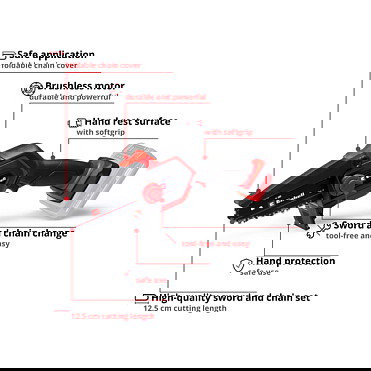 Einhell GE-PS 18/15 Li BL motosierra a batería sin escobillas 18V 12.5cm de corte Einhell GE-PS 18/15 Li BL motosierra a batería sin escobillas 18V 12.5cm de corte