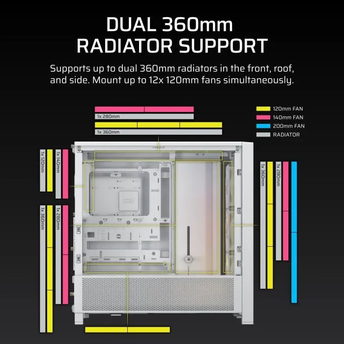 Corsair 4000D RS ARGB Blanca Corsair 4000D RS ARGB Blanca