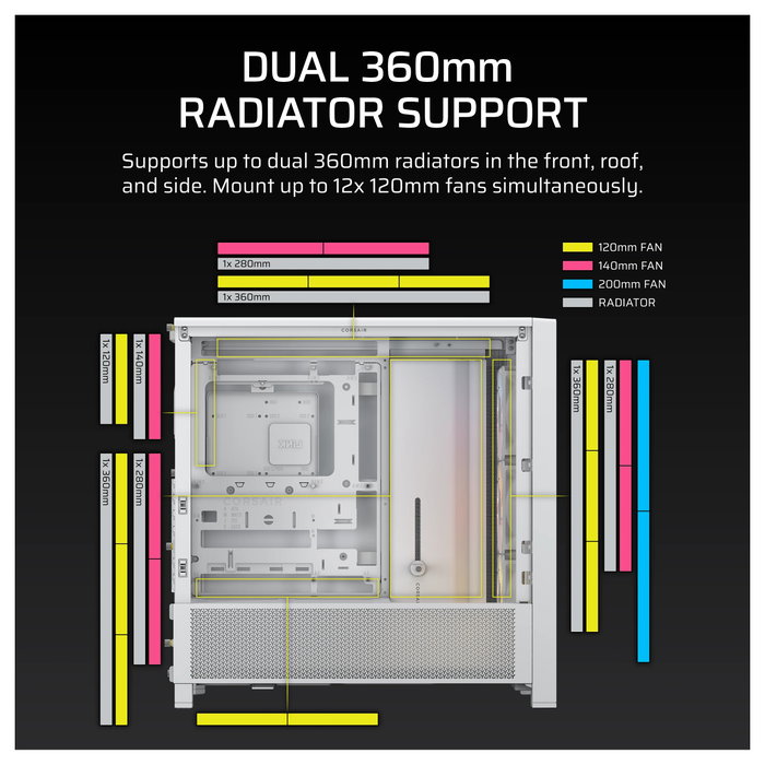Corsair 4000D RS ARGB Blanca Corsair 4000D RS ARGB Blanca