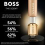 Hugo Boss The Scent For Her Eau de Parfum Recarga 150 ml