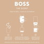 Hugo Boss The Scent For Her Eau de Parfum Recarga 150 ml