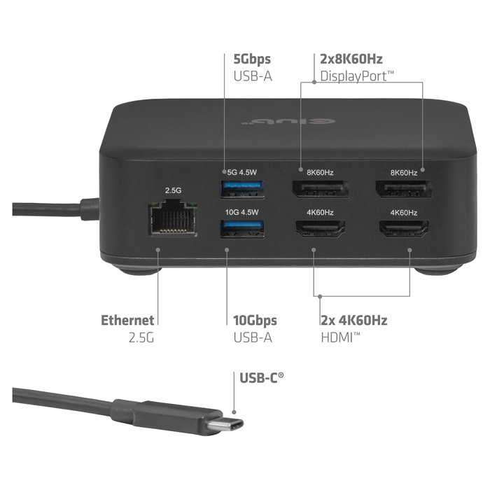CLUB-3D CSV-2542 Docking Station 12 en 1 con DisplayLink, 8K60Hz y PD 100W