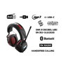 Perfectpro H-40 Auriculares de protección auditiva con diadema