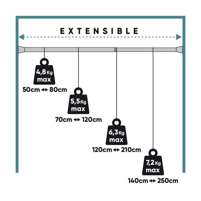 Cintacor Barra extensible a presión sin taladro, negra, Ø2,8 - 2,5 cm x 70 - 120 cm, carga 5,5 kg, para cortinas y armarios Cintacor Barra extensible a presión sin taladro, negra, Ø2,8 - 2,5 cm x 70 - 120 cm, carga 5,5 kg, para cortinas y armarios