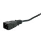 EQUIP PDU de rack 1U con 6 salidas IEC C19