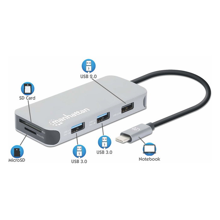 MANHATTAN Adaptador USB-C 8-in-1 Dockingstation con HDMI, RJ45 y 3xUSB-A MANHATTAN Adaptador USB-C 8-in-1 Dockingstation con HDMI, RJ45 y 3xUSB-A