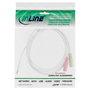 InLine 99301W Cable adaptador de auriculares 3,5 mm a 2x3,5 mm Blanco 1 m