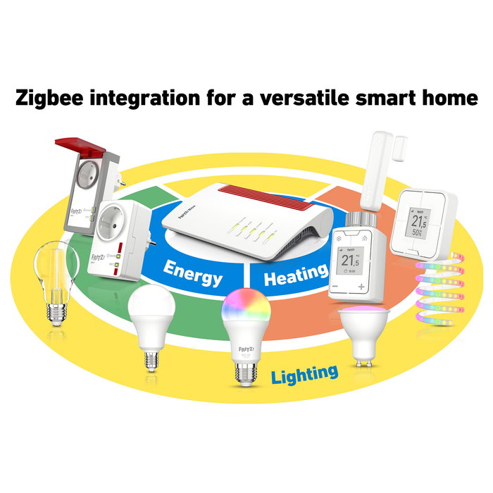 FRITZ!Box 7690 International - Router de sobremesa Wi-Fi 7 (802.11be) Dual-Band, ADSL2+/VDSL, 3 Puertos LAN 2.5GbE, USB, Blanco