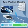 Powerbank 10000mah vention fhow0 22.5w blanca incluye cable usb tipo-c y lightning
