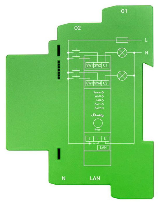 Shelly Pro Dimmer 2PM WiFi/Bluetooth