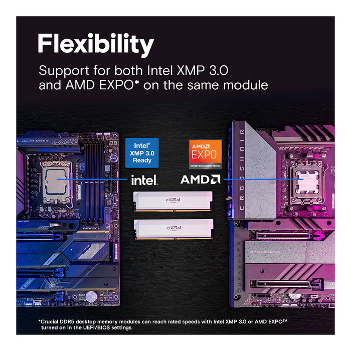 Crucial Pro 6000 Kit 64GB (2x32GB) DDR5 6000MHz CL40 con Disipador y XMP 3.0 para PC