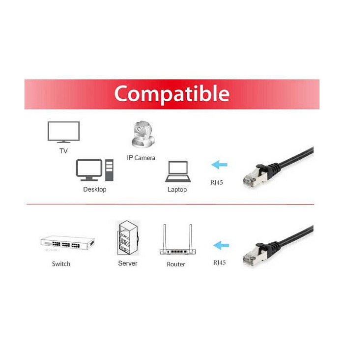 EQUIP 606193 Cable de Red Patch Cat6A S/FTP RJ45 25m, Negro, LSZH, Blindado (S-STP), 10 Gbit/s, 500 MHz, PoE+