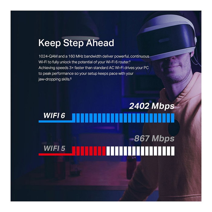 Tp-link tx55e wi-fi 6 bluetooth 5.2 pcie adaptador