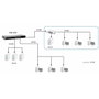 Level One FSW-1650 Switch Fast Ethernet de 16 puertos 10/100Mbps