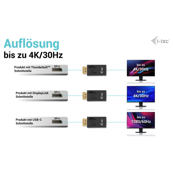 I-tec Adaptador DisplayPort a HDMI Pasivo 4K/30Hz Negro