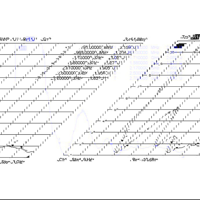 DeLOCK Antena LTE PCB Interna 88982, I-PEX MHF I, 0.5-2.0 dBi, Banda 0.791-0.96 / 1.71-2.17 / 2.5-2.7 GHz, con Cable de 15 cm y Montaje por Adhesión