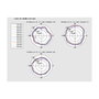 DeLOCK 88982 Antena LTE para montaje interno PCB con conector MHF® I