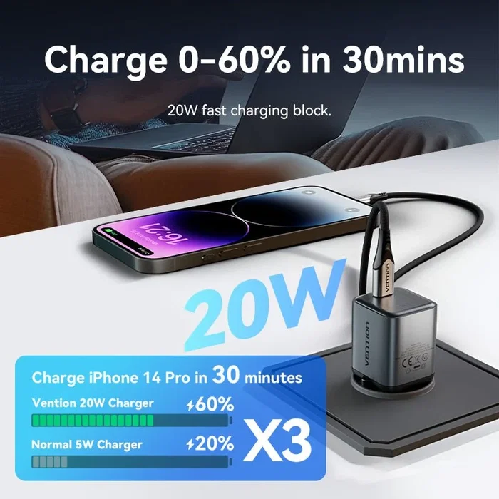 Vention Cargador de Pared GaN 20W con 1xUSB Tipo-C y Cable Lightning Gris Vention Cargador de Pared GaN 20W con 1xUSB Tipo-C y Cable Lightning Gris