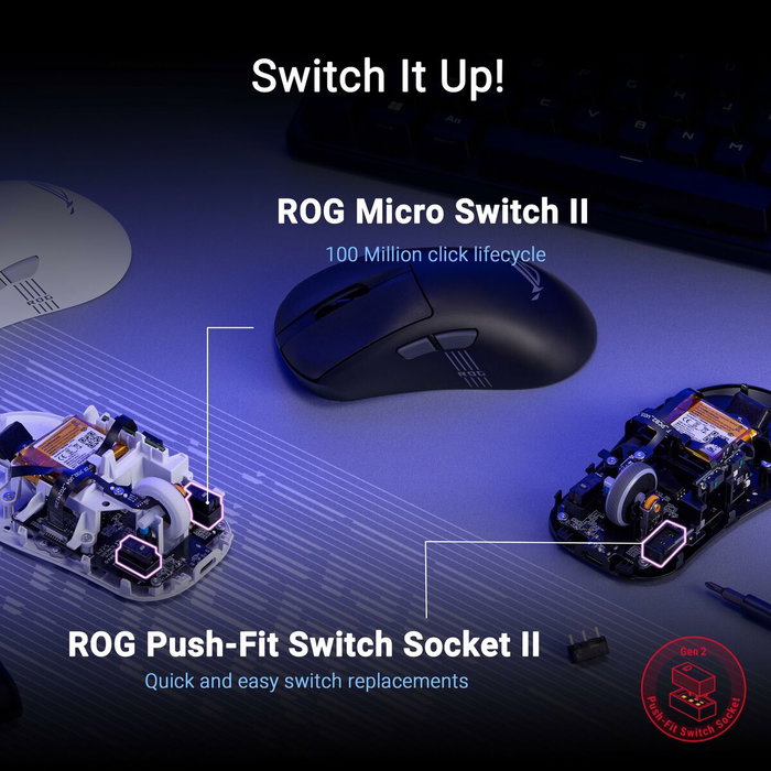 Asus ROG Keris II Origin Blanco Asus ROG Keris II Origin Blanco