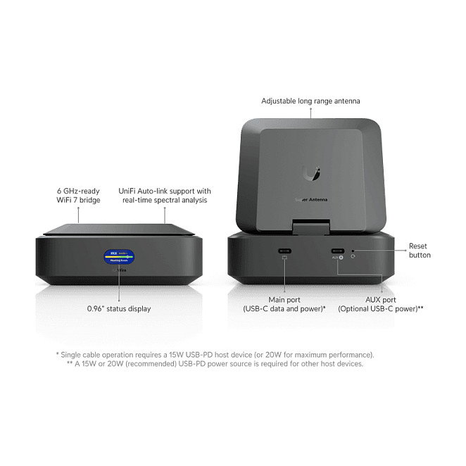 Ubiquiti AirWire Wi-Fi 7 Dual-band