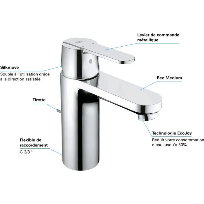 Grohe 23454000 Mezclador de Lavabo Monomando Cromo Brillante Caño Mediano Cartucho Cerámica 35mm Desagüe Emergente Instalación Rápida