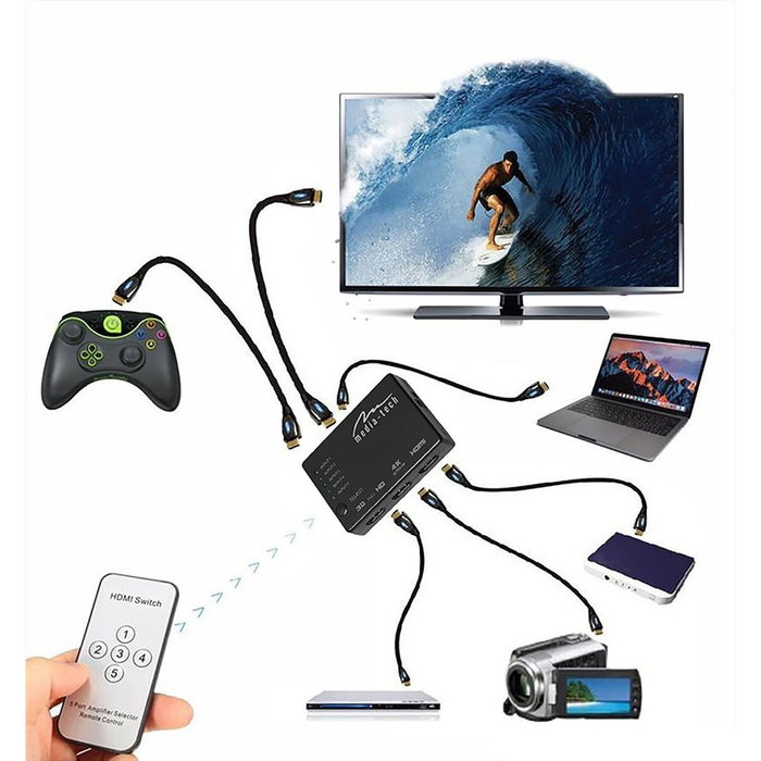 Mediatech mt5207 switch 5x hdmi 4k mt5207