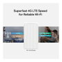 Mercusys MB230-4G AC1200 Wi-Fi 4G LTE Router