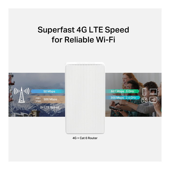 Mercusys MB230-4G AC1200 Router 4G LTE Wi-Fi 5 Dual Banda 300 Mbps, Enrutador Modem con Ranura SIM, Banda 2.4 GHz / 5 GHz, 2 Puertos LAN Gigabit, Color Blanco