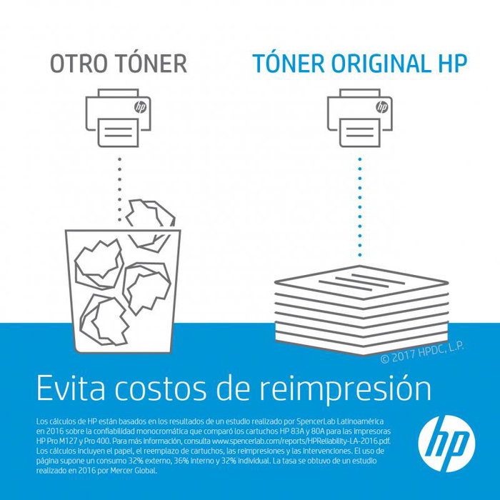 HP Tóner 131X CF210X Negro Alta Capacidad XL de 2400 páginas