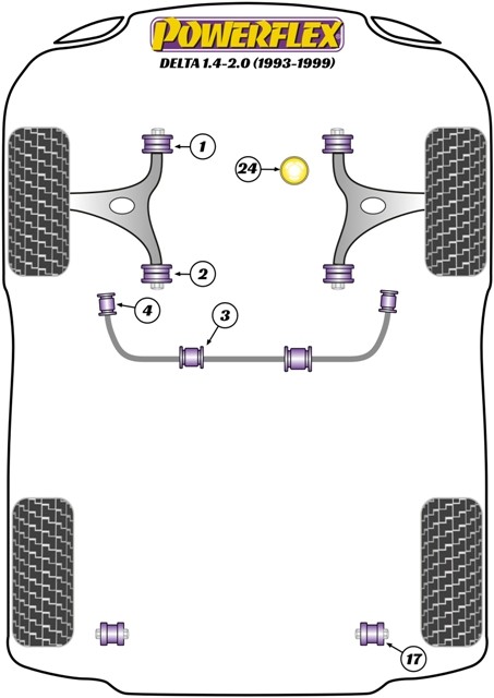 Powerflex PFR30-311BLK Silentblock Exterior Trasero Barra Estabilizadora Black Series