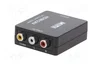 GEMBIRD Convertidor Full HD 1080p de HDMI a RCA