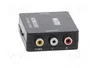 GEMBIRD Convertidor Full HD 1080p de HDMI a RCA