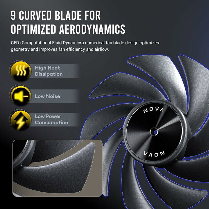Antec Nova Ventilador de caja 120mm Negro