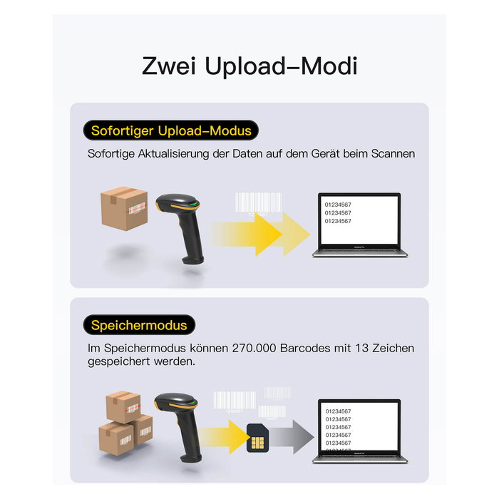 Inateck Lector de Códigos de Barras Inalámbrico y Cableado 2D CMOS BCST-35_black Portátil Inateck Lector de Códigos de Barras Inalámbrico y Cableado 2D CMOS BCST-35_black Portátil
