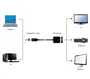 Gembird Adaptador DisplayPort Macho a DVI Hembra 0.1m, Resolución 1920x1200 60Hz, Negro, Referencia A-DPM-DVIF, Video y Audio Digital