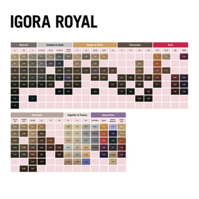 Schwarzkopf IGORA ROYAL 0-00