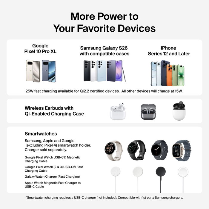Belkin UltraCharge Estación de Carga Modular 25W Qi2 Blanco WIZ052kqWH Belkin UltraCharge Estación de Carga Modular 25W Qi2 Blanco WIZ052kqWH